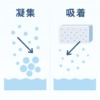 Thumbnail of new posts 020